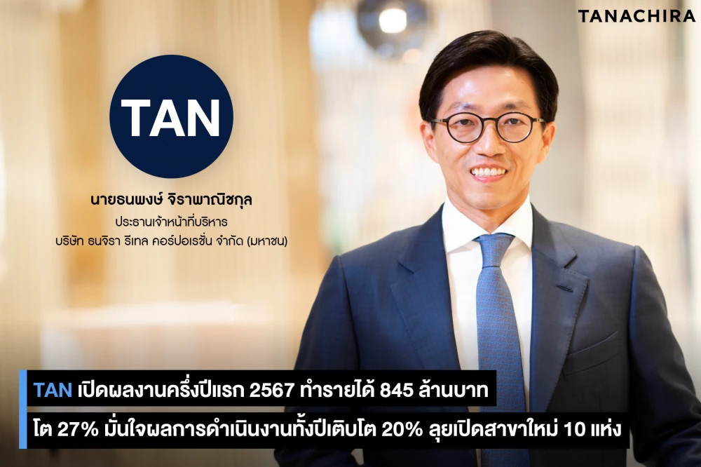 TAN เปิดผลงานครึ่งปีแรก 2567 ทำรายได้ 845 ล้านบาท โต 27% มั่นใจผลการดำเนินงานทั้งปีเติบโต 20% ลุยเปิดสาขาใหม่ 10 แห่ง